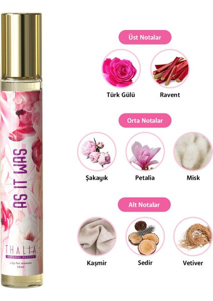 Symphony As It Was Women Eau De Parfüm 35 ml fiyatları
