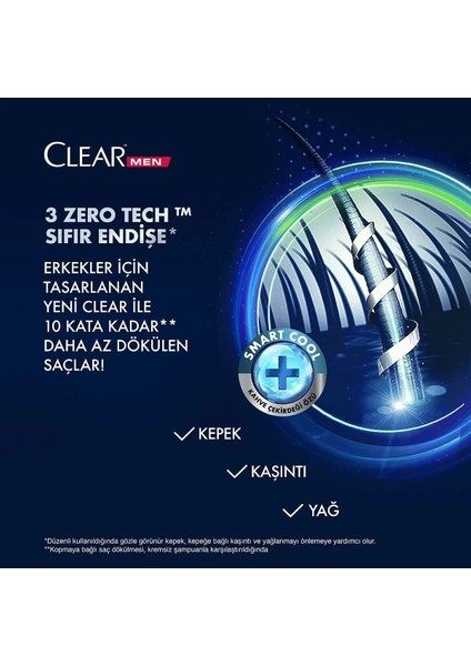 Men Kepeğe Karşı Etkili Şampuan Cool Sport Menthol Ferahlatıcı Mentol Etkisi 350 ml Dm fiyatları