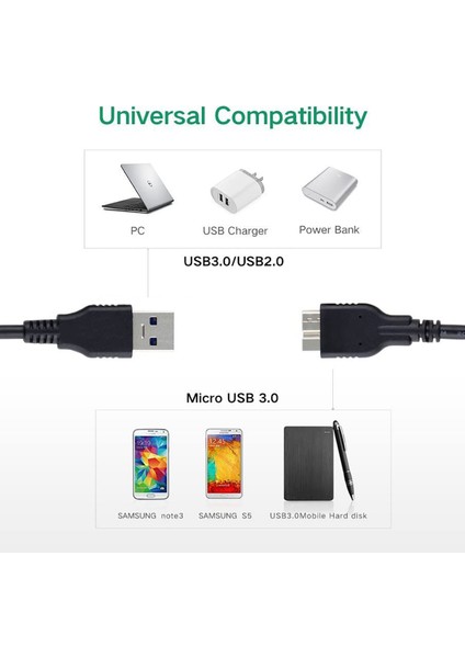 MF-DK22 Micro-B 3.0 To Type-A USB Data Bağlantı Kablosu