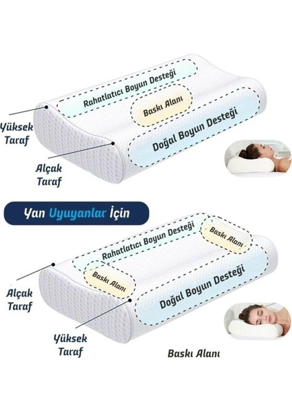Medikal Ortopedik Boyun Yastığı Için Yastık ve Visco Bacak Arası Yastık
