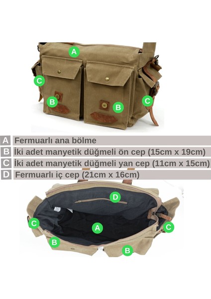 7156 Salaş Suya Dayanıklı Omuz Okul Laptop Seyahat Çantası Mumlu Pamuk Kanvas Kumaş modelleri