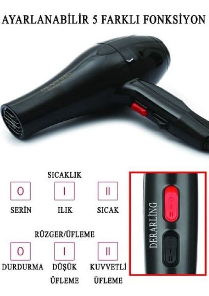 ŞAFAK25 Dearling 4200 Saç Kurutma Fön Makinesi