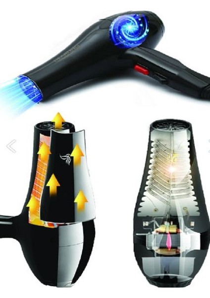 ŞAFAK25 Dearling 4200 Saç Kurutma Fön Makinesi fiyatları