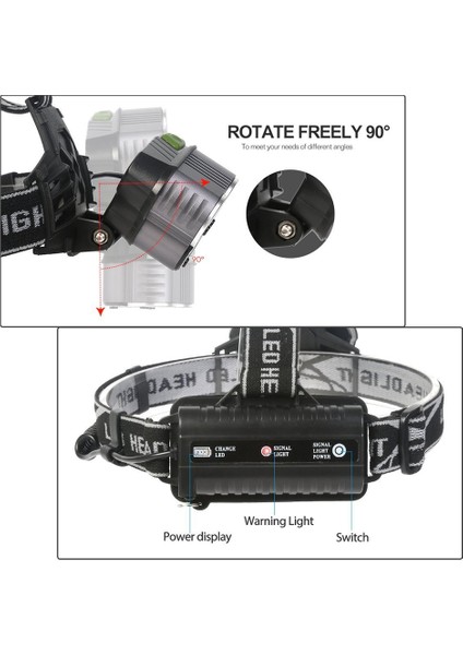 USB Yeniden Yüklenebilir LED Headlamp 5 Beyaz Işık Suyu Temizleyen Baş Işık Balık Lambası 18650 Batteri Kullanır (Yurt Dışından)