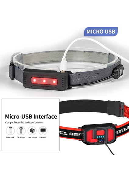 Işık Ağırlık LED Headlamp Yeniden Yüklenebilir Cob Headlight Wide Angle Light Range 3 Modes Camping Lantern Yeterli (Yurt Dışından)