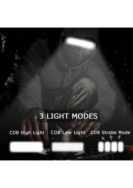 Işık Ağırlık LED Headlamp Yeniden Yüklenebilir Cob Headlight Wide Angle Light Range 3 Modes Camping Lantern Yeterli (Yurt Dışından)