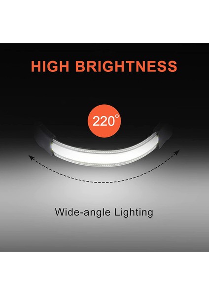Işık Ağırlık LED Headlamp Yeniden Yüklenebilir Cob Headlight Wide Angle Light Range 3 Modes Camping Lantern Yeterli (Yurt Dışından)