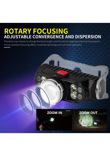 Super Parlak Yeniden Yüklenebilir LED Headlamp Super Bright 7 Lamp Beads Headlight Water-Proof Fishing Light Work Light With Magnet (Yurt Dışından)
