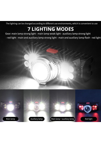 Super Parlak Yeniden Yüklenebilir LED Headlamp Super Bright 7 Lamp Beads Headlight Water-Proof Fishing Light Work Light With Magnet (Yurt Dışından)