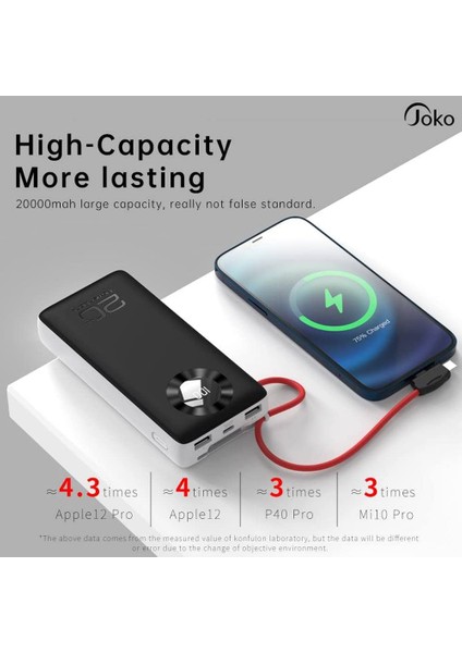 Coverzone Joko Powerbank 20000MAH Type-C Lighning 2in1 Dahili El Askılı USB Kablo 15W Hızlı Şarj Çift Usb,1 Type-C Girişli Dijital Ekranlı J08 Siyah