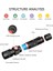 T6 LED USB Şarj Edilebilir Zumlanabilir El Feneri 18 Için Süper Parlak Lamba Işığı (Yurt Dışından) 5