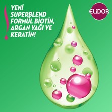 Elidor Superblend Serum Saç Bakım Kremi Sağlıklı Uzayan Saçlar Biotin Argan Yağı & Keratin 350 ml