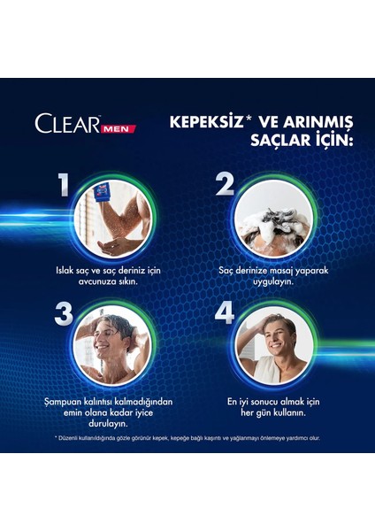 Men Kepeğe Karşı Etkili Şampuan Yoğun Arındırıcı Kömür Ile 350 ml Dm