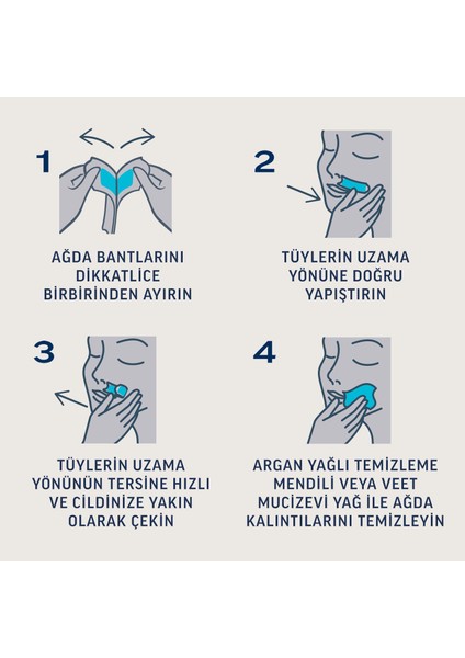 Professional Yüz Ağda Bandı 20'li Hassas Ciltler