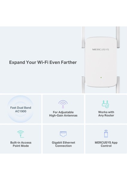 ME50G, AC1900 Mbps, 1 Gigabit Bağlantı Noktası ve 4 Harici Anten, Dahili Access Point Modu, Tek Tuşla Kolay Kurulum, Mobil Uygulama Desteği, Dual-Band Wi-Fi 5 Menzil Genişletici