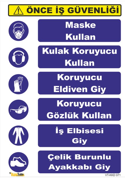 Kişisel Koruyucu Donanım Kullan Levhası