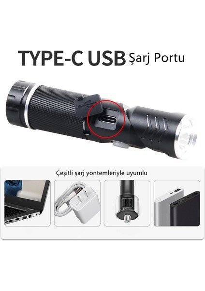 LED Parlama El Feneri (Yurt Dışından) modelleri