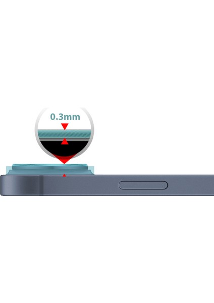 Apple iPhone 13 / 13 Mini Camera Lens Protector