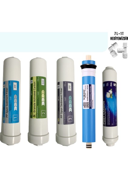 Kapalı Kasa Çift Sedimentli Su Arıtma Cihazı Filtresi 5'li 12" Jaco Filtre Seti Vidalı fiyatları