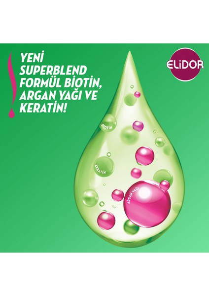 Superblend Serum Saç Bakım Kremi Sağlıklı Uzayan Saçlar Biotin Argan Yağı & Keratin 350 ml