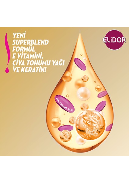 Superblend Serum Saç Bakım Kremi Saç Dökülmelerine Karşı E Vitamini Chia Tohumu Yağı Keratin 350 ml