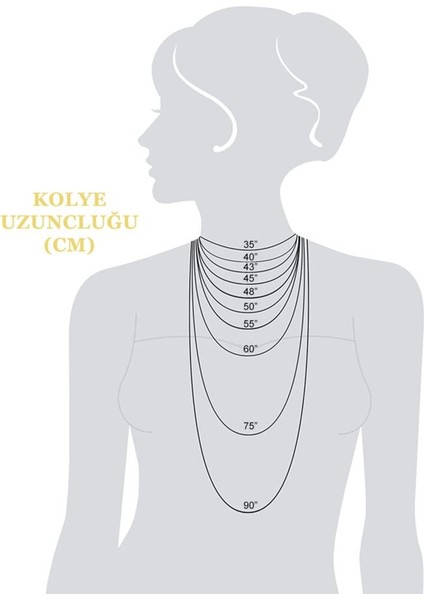 Kadın Gümüş İnce Forse Zincir Gümüş Kolye 0.70MM Mücevher fırsatları