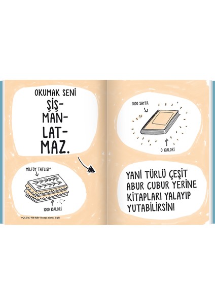 Kitapları Sevdiren Kitap - Françoize Boucher