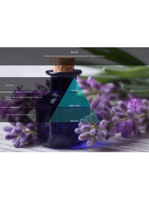 Rulopak Nanoplus M7 Relax Koku Kartuşu 100 ml