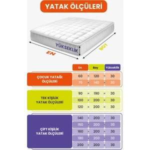 Mikro Fitted Sıvı Geçirmez Yatak Koruyucu Alez Çarşaf