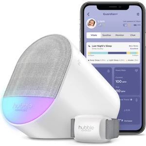 Guardian+ Giyilebilir Uyku Kalitesi Takip Sistemi & Sağlık ve Aktivite Göstergeleri