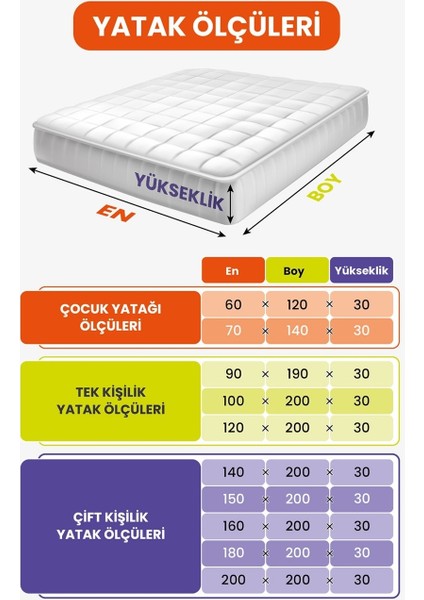 Mikro Fitted Sıvı Geçirmez Yatak Koruyucu Alez Çarşaf