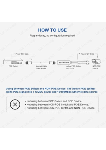 BK Teknoloji Ip Kameralar Için Aktif Poe Splitter Adaptörü Ieee 802.3AF/AT Uyumlu