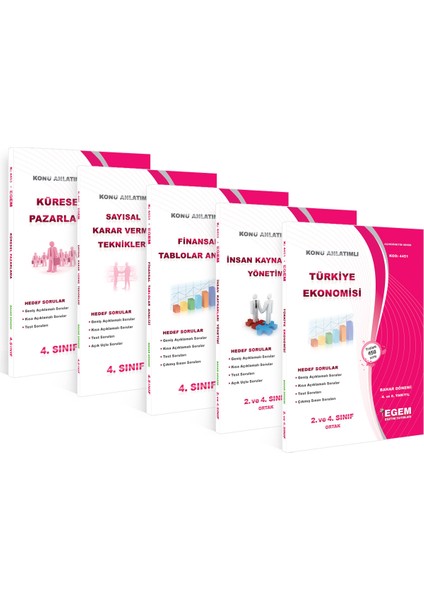 4. Sınıf İşletme(Bahar Dönemi) Konu Anlatımlı Soru Bankası(8. Yarıyıl)