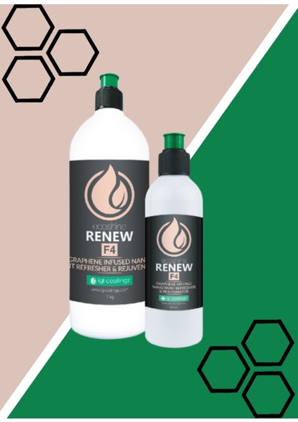 Igl Ecoshine Renew F4 Boya Yenileyici Grafen Cila