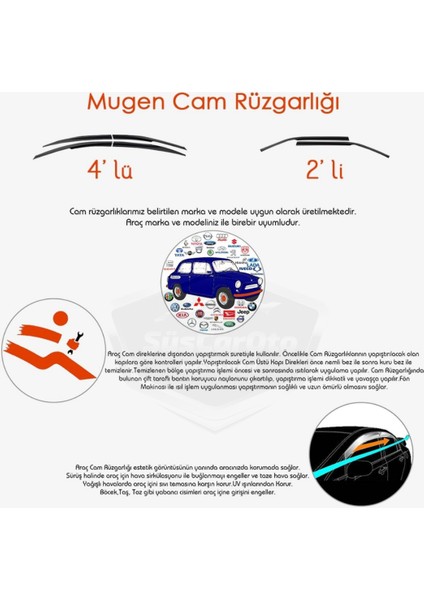 ŞüsCarOto Aksesuar Peugeot 206 206+ 1998-2012 Uyumlu Mugen Cam Rüzgarlığı Seti Piano Black 4lü Ithal