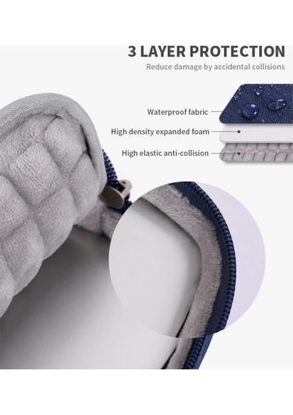 K28-20 Dizüstü Kılıf Soyağı, Yatay ve Dikey Ceplerle 13 Inç Dizüstü Bilgisayar Fermuar Kasası Için (Yurt Dışından) indirimleri