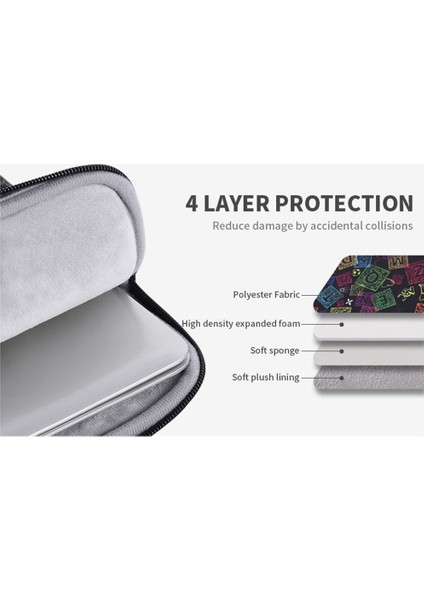 H17-B01 Için 12 Inç Dizüstü Bilgisayar Için Renkli Karakterler Desenli El Polyester Dizüstü Bilgisayar Koruyucu Kol Çantası Evrak Çantası (Yurt Dışından) indirimleri