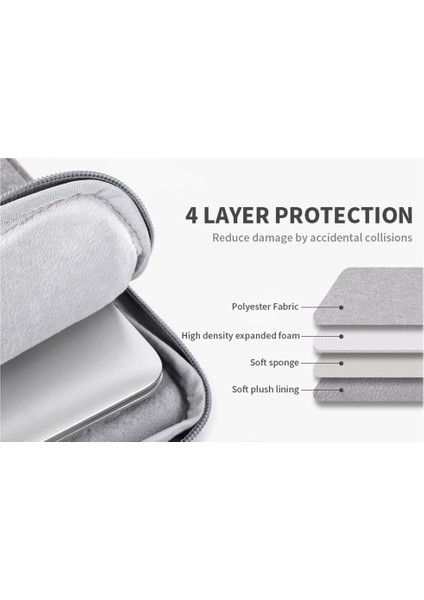 L25-53 13 Inç Dizüstü Bilgisayarlar Için Iş Tarzı Şok Geçirmez Taşıma Çantası Protector Anti-Çizik Defter Kollu Çanta (Yurt Dışından) indirimleri