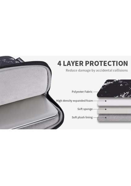 H32-58 Mermer Desen Su Geçirmez Taşıma Kılıfı 14 Inç Dizüstü Bilgisayarlar Için 3-Pouches/sap Kayış Not Defteri Anti-Çizik Ince Kasa Ile Taşınabilir Kol Torbası (Yurt Dışından) indirimleri
