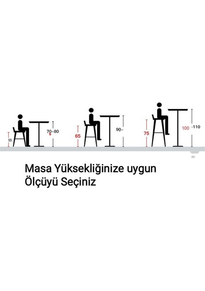 Yeni Tasarımı Ile Kumaş Döşeme 75 Cm. Oturumlu Metal Iskelet Konik Ayaklı Bar Taburesi.