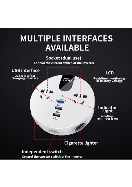 Qc3.0 Araba 12 V 24 V 110 V 220 V Çok Fonksiyonlu Invertör (Beyaz Yuvarlak) (Yurt Dışından) fırsatları