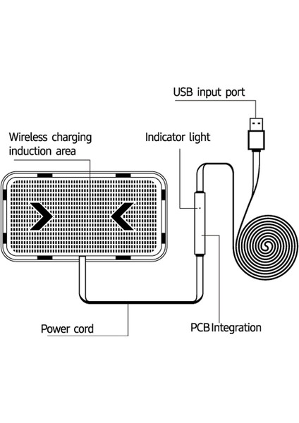 Polmxs C12 Araba Kaymaz Kablosuz Şarj Cihazı (Yurt Dışından) modelleri