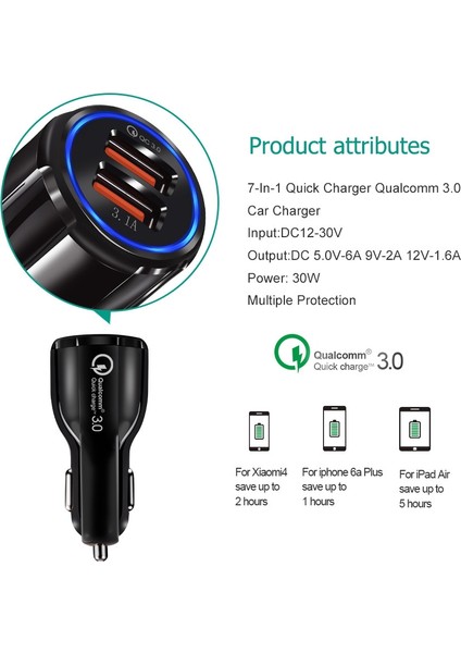 2 Adet Qc3.0 + 3.1A Araç Şarj Çift USB 6A Halo Şarap Şişesi Hızlı Şarj Araç Şarj Cihazı (Klasik Beyaz) (Yurt Dışından) fırsatları