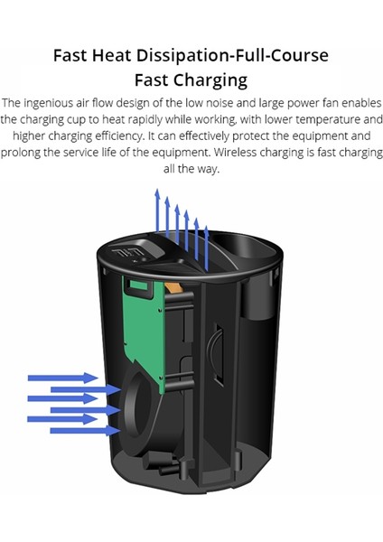X9A Araba Qi Standart Şarj Kupası Kablosuz Hızlı Şarj (Yurt Dışından) modelleri