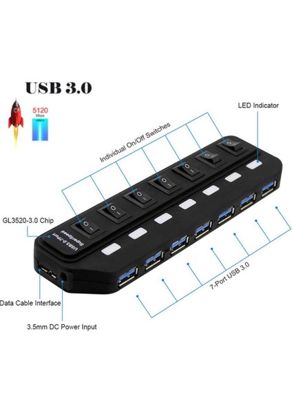 7 Bağlantı Noktası USB 3.0 Hub Bağımsız Anahtarlama Ayırıcı (Yurt Dışından)