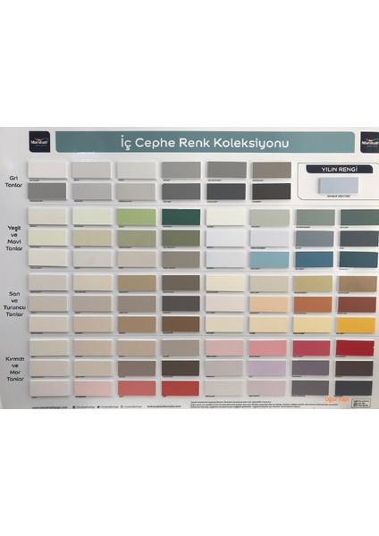 Fit Silikonlu İpek Mat İç Cephe Boyası 3.5 Kg ve Fit Tavan Boyası 3.5 Kg fırsatları