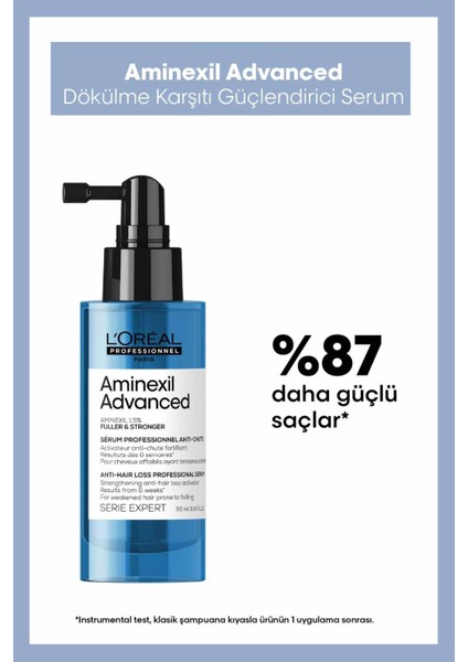 L'Oréal Professionnel Serie Expert Aminexil Advanced Daha Gür & Daha Güçlü Saçlar Için Aktivatör Serum 90 ml