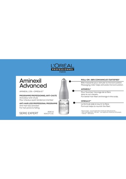 Serie Expert Aminexil Advanced Saç Dökülmesine Karşı Etkili Kür 42x6ml