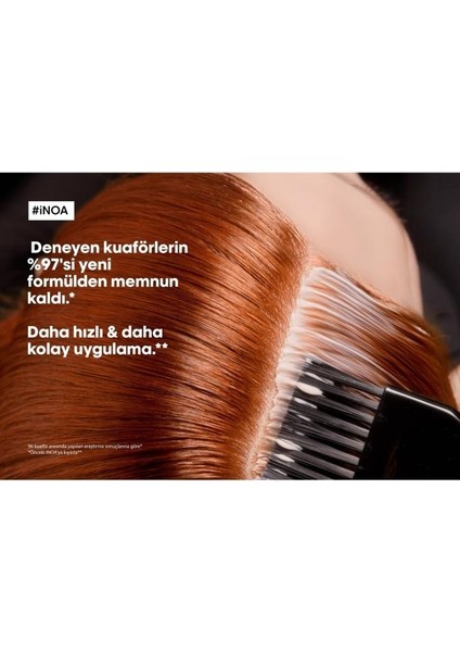 Loreal Professionnel Inoa 1 Siyah Saç Boyası 60 gr