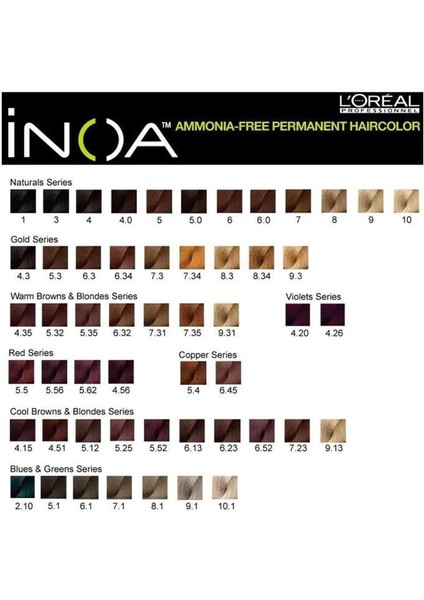 Loreal Professionnel Inoa 9 Sarı Saç Boyası 60 ml